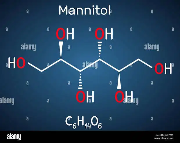Mannitol and Sorbitol in GLP-1 Era: The Sugar Alcohol Category Structural Demand Shift